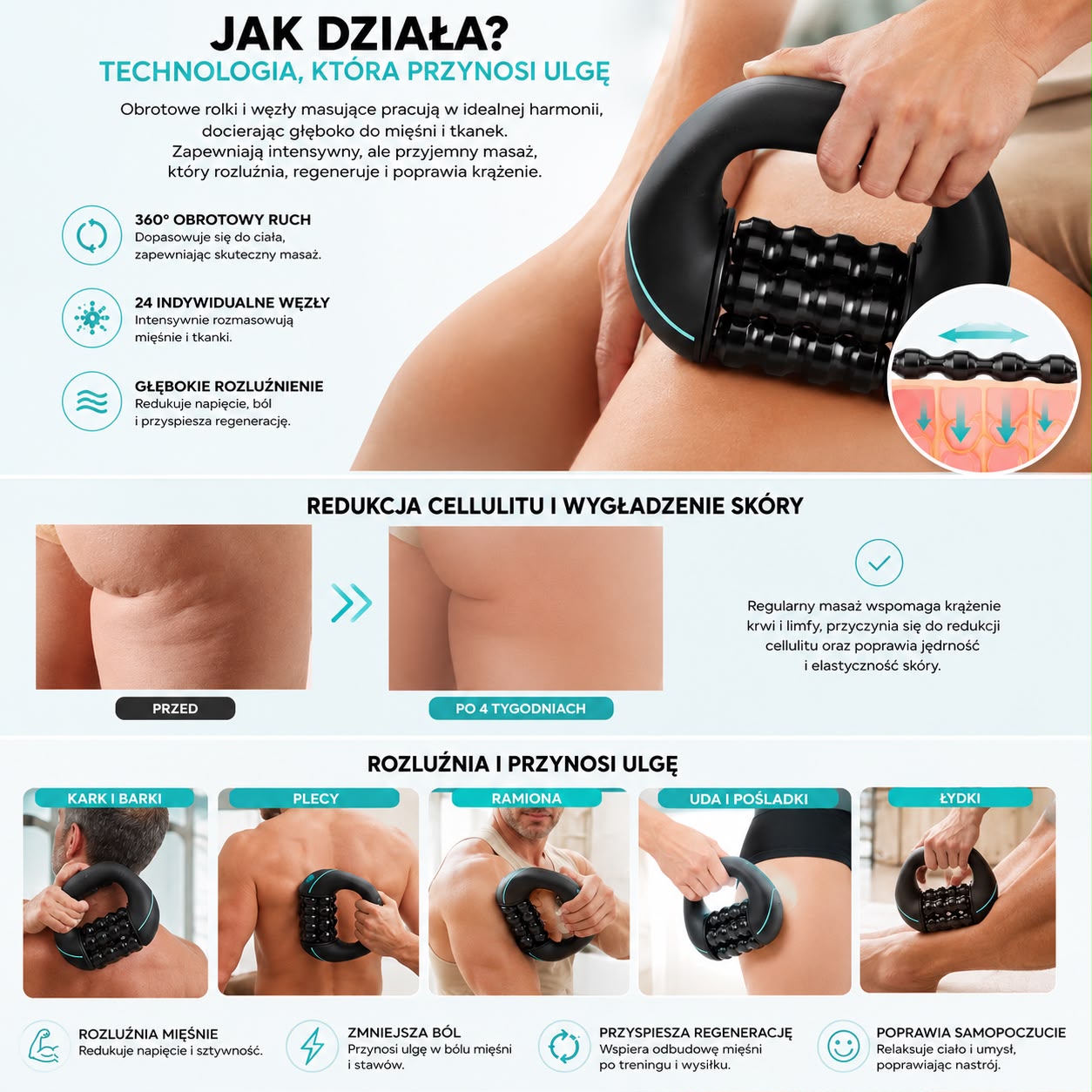 RelaXO™